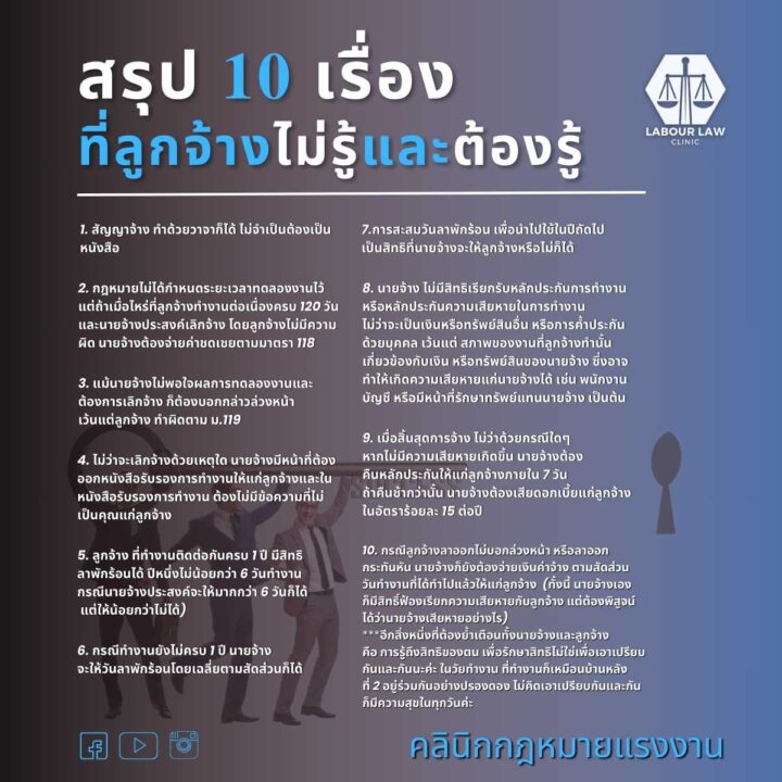 สรุป 10 เรื่องที่ลูกจ้างไม่รู้และต้องรู้