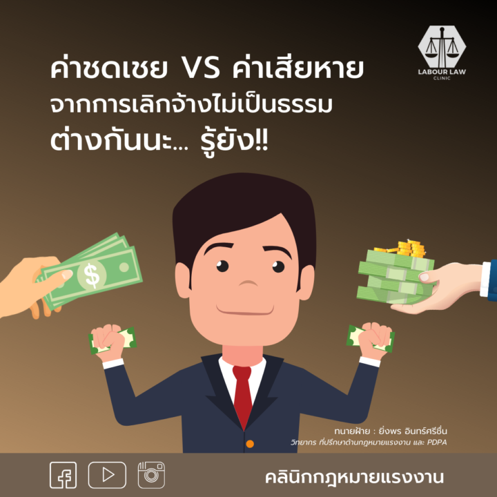 ค่าชดเชย vs ค่าเสียหายจากการเลิกจ้างไม่เป็นธรรมต่างกันนะ…รู้ยัง!