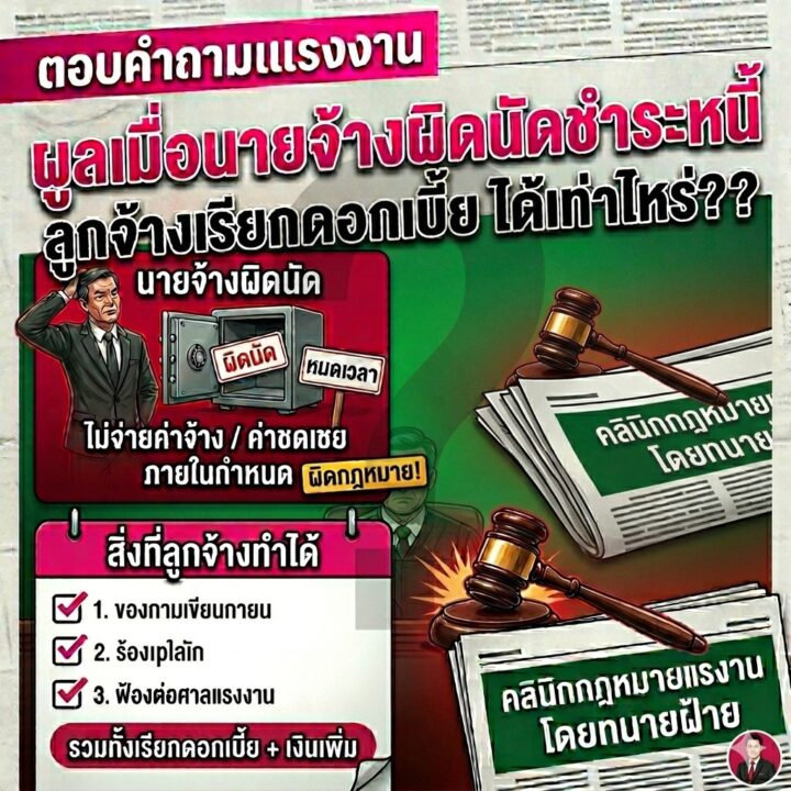 ผลเมื่อนายจ้างผิดนัดชำระหนี้ให้แก่ลูกจ้าง  (เรียกดอกเบี้ย)