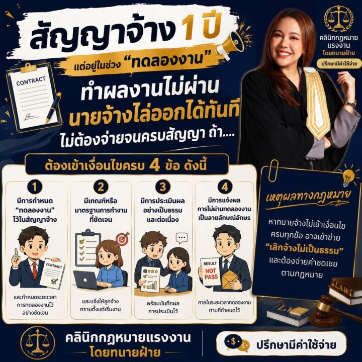 สัญญาจ้าง 1 ปี แต่อยู่ในช่วงทดลองงาน ทำผลงานไม่ผ่าน นายจ้างไล่ออกได้ทันที ไม่ต้องจ่ายจนครบสัญญา ถ้า…