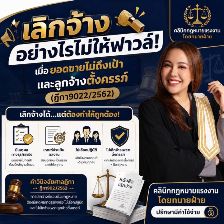 เลิกจ้างอย่างไรไม่ให้ฟาวล์  เมื่อยอดขายไม่ถึงเป้าและลูกจ้างตั้งครรภ์