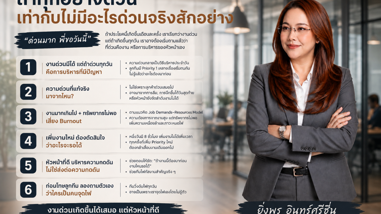 ถ้าทุกอย่างด่วน เท่ากับไม่มีอะไรด่วนจริงสักอย่าง