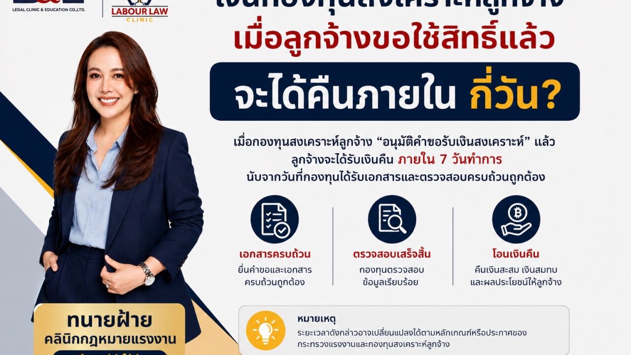 เงินกองทุนสงเคราะห์ลูกจ้าง เมื่อขอใช้สิทธิแล้วจะได้คืนภายในกี่วัน