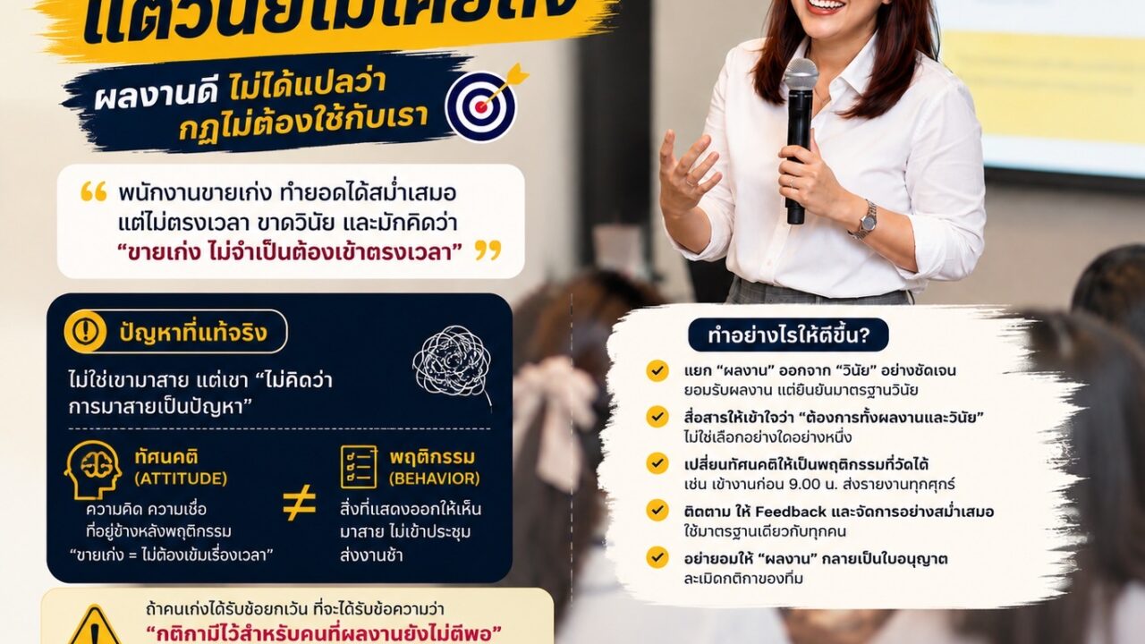 ยอดถึงเป้า แต่วินัยไม่เคยถึง