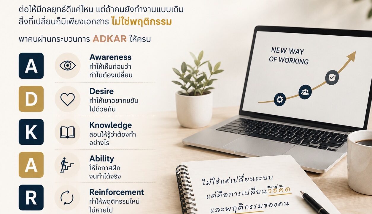 เปลี่ยนระบบไม่ยากเท่าเปลี่ยน “วิธีทำงานของคน”
