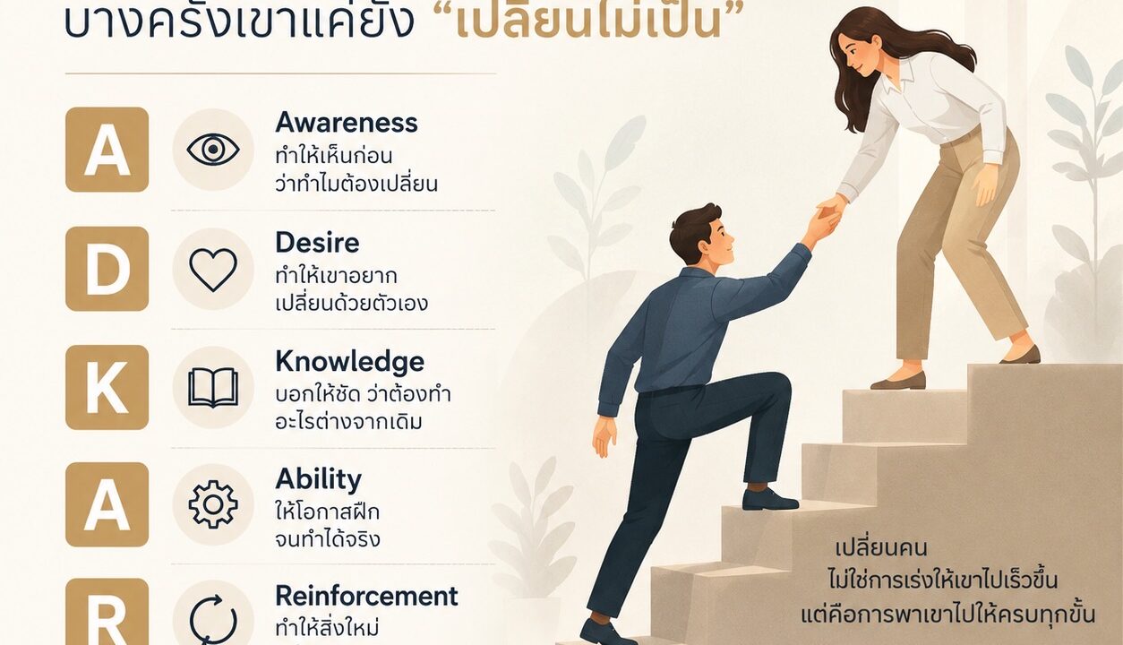 คนไม่ได้ต่อต้านการเปลี่ยนแปลงเสมอไป บางครั้งเขาแค่ยัง “เปลี่ยนไม่เป็น”