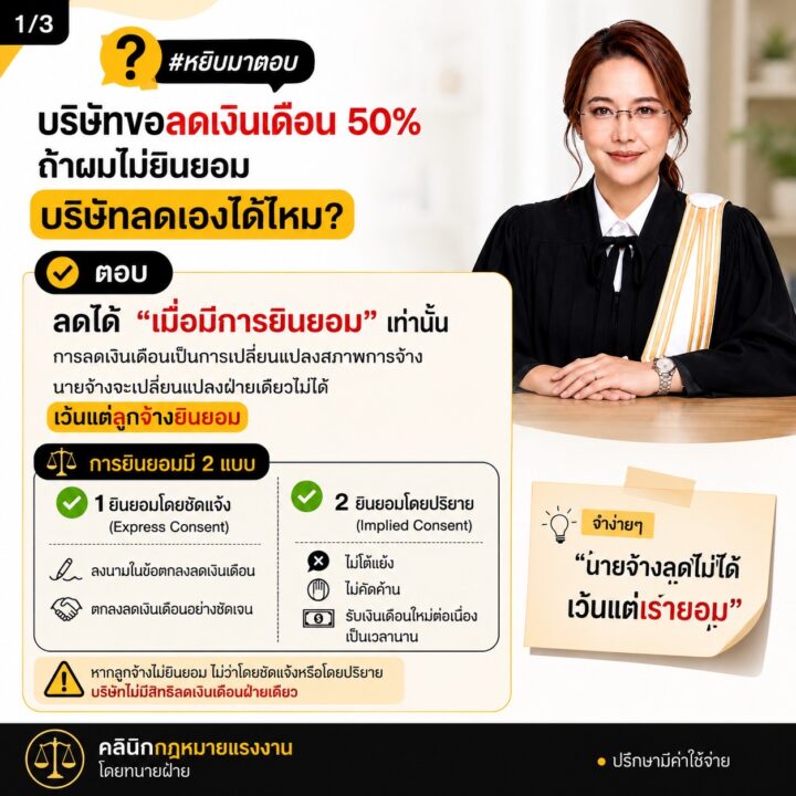 บริษัทขอลดเงินเดือน 50% ถ้าไม่ยินยอม บริษัทลดเองได้ไหม