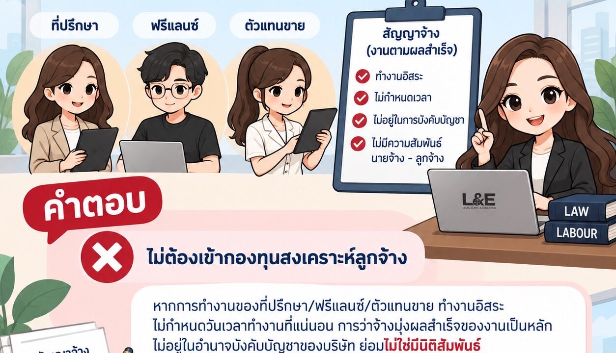 การจ้างงานเป็นที่ปรึกษา/ฟรีแลนซ์/ตัวแทนขาย ว่าจ้างโดยถือผลสำเร็จของงานเป็นหลัก ต้องเข้ากองทุนสงเคราะห์ลูกจ้างหรือไม่