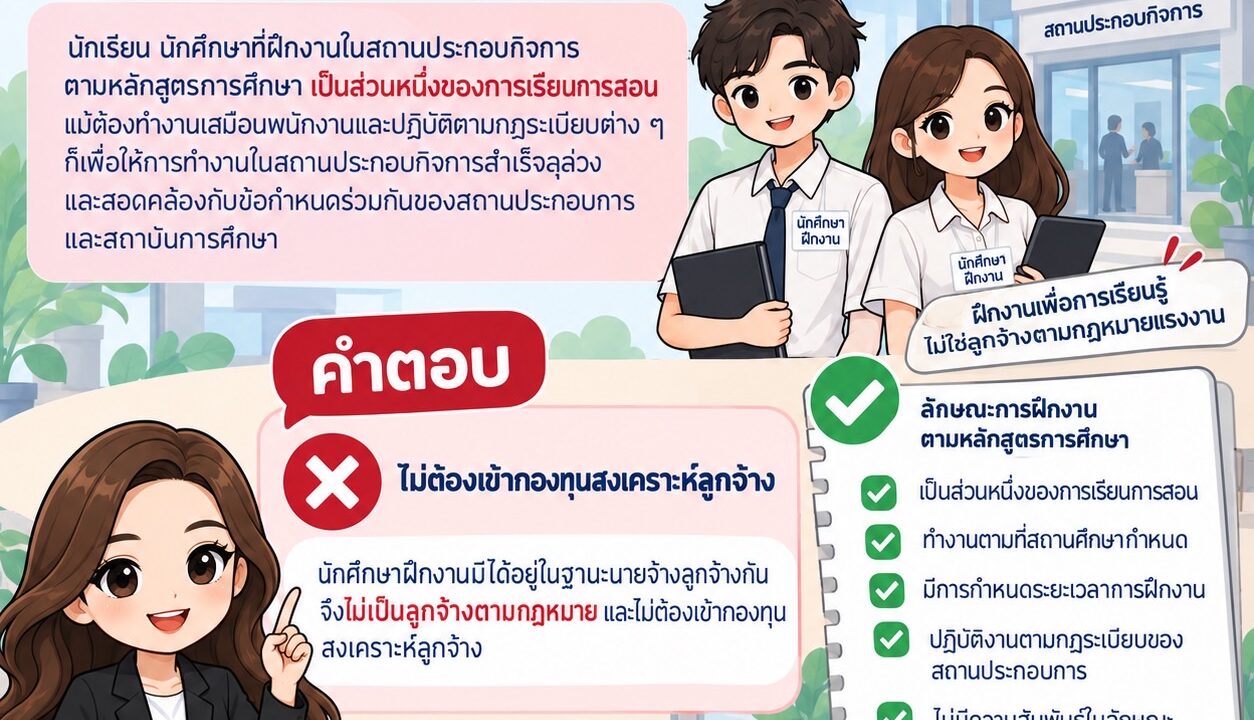 นักเรียน นักศึกษาฝึกงานตามหลักสูตรการศึกษา ต้องเข้ากองทุนสงเคราะห์ลูกจ้างหรือไม่