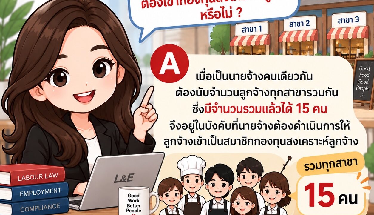 นายจ้างเป็นบุคคลธรรมดา ประกอบกิจการขายอาหาร มี 3 สาขา ลูกจ้างสาขาละ 5 คน ต้องเข้ากองทุนสงเคราะห์ลูกจ้างหรือไม่